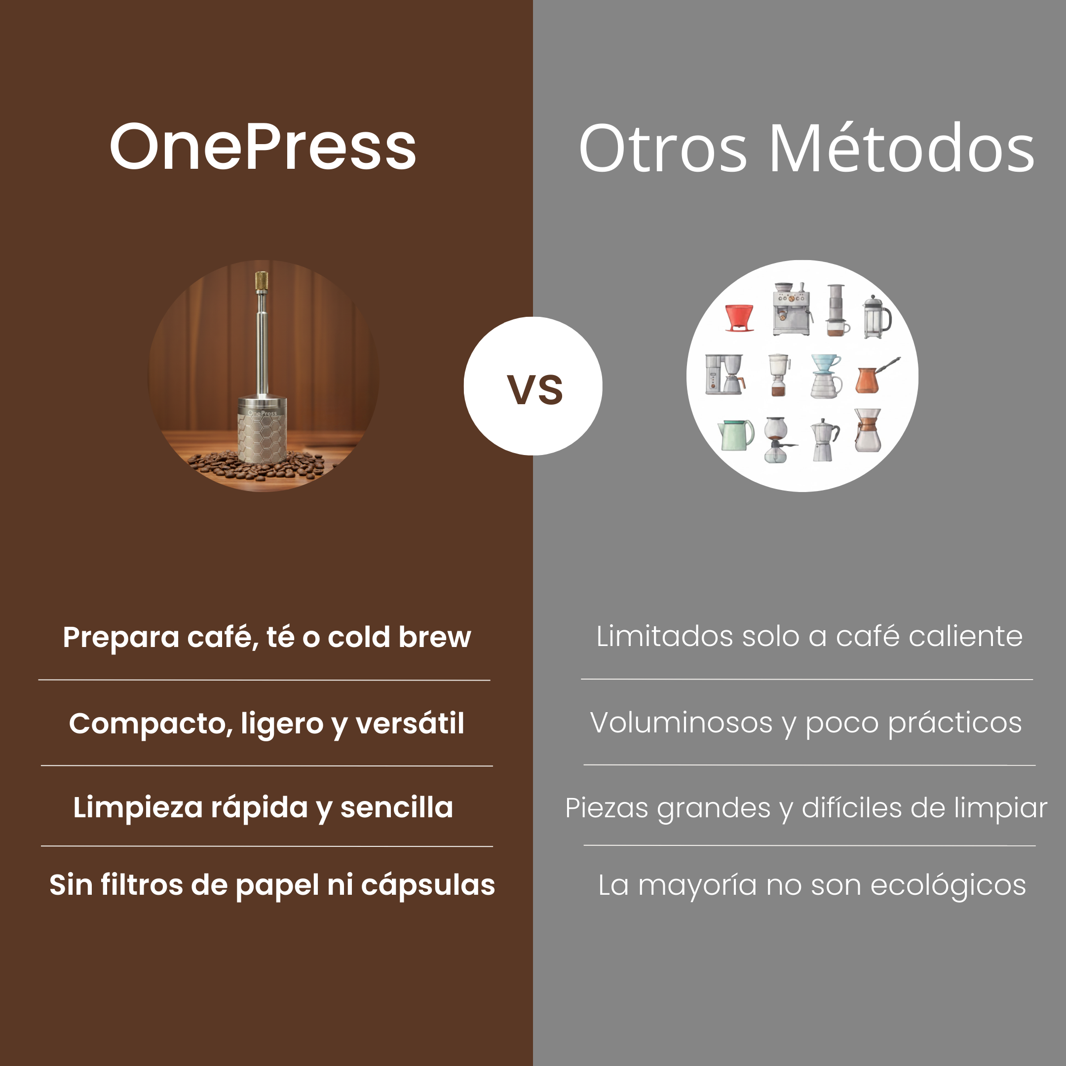 OnePress Coffee Maker